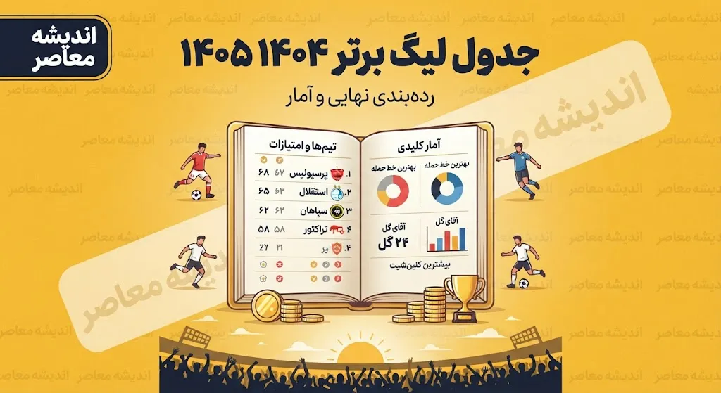 جدول لیگ برتر ۱۴۰۴ ۱۴۰۵ | آخرین جدول لیگ برتر فوتبال ایران و جایگاه استقلال، پرسپولیس و سپاهان