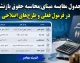 مبنای محاسبه حقوق بازنشستگان؛ از فرمول فعلی تا طرح‌های اصلاحی جدید+ پیشنهادات اصلاحی برای مبنای محاسبه حقوق بازنشستگان