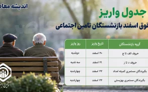 جدول واریز حقوق اسفند بازنشستگان تامین اجتماعی | جدول واریز حقوق اسفند بازنشستگان تامین اجتماعی اعلام شد | زمان دقیق پرداخت حقوق و معوقات بازنشستگان تامین اجتماعی