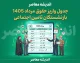 جدول واریز حقوق مرداد 1405 بازنشستگان تامین اجتماعی | زمان دقیق پرداخت حقوق بازنشستگان و فیش حقوقی مرداد