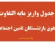 مابه التفاوت فروردین و اردیبهشت بازنشستگان تامین اجتماعی چه زمانی واریز می شود؟ جزئیات جدید پرداخت معوقات حقوق ۱۴۰۵