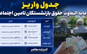 جدول واریز مابه التفاوت حقوق بازنشستگان تامین اجتماعی ۱۴۰۵؛ زمان پرداخت معوقات فروردین و اردیبهشت اعلام شد
