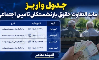 جدول واریز مابه التفاوت حقوق بازنشستگان تامین اجتماعی ۱۴۰۵؛ زمان پرداخت معوقات فروردین و اردیبهشت اعلام شد