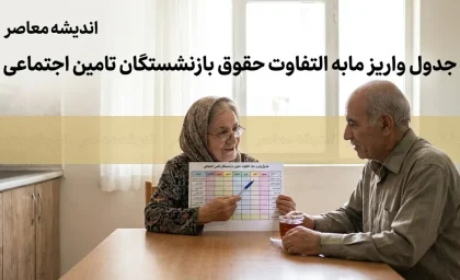 جدول واریز مابه‌التفاوت حقوق بازنشستگان تأمین اجتماعی؛ معوقات ۸۲ همتی در انتظار تأمین منابع