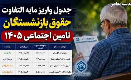 جدول واریز مابه‌التفاوت حقوق بازنشستگان تامین اجتماعی ۱۴۰۵؛ آخرین وضعیت معوقات فروردین و اردیبهشت