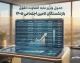 جدول واریز مابه‌التفاوت حقوق بازنشستگان تامین اجتماعی ۱۴۰۵؛ هنوز زمان قطعی اعلام نشده، وعده پرداخت از ۱۰ شهریور