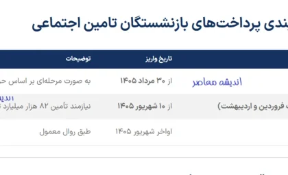 خبر خوش برای بازنشستگان؛ واریز معوقات بازنشستگان تامین اجتماعی از شنبه ۱۰ شهریور با حقوق مرداد / جزئیات کامل زمان واریز معوقات بازنشستگان و نحوه دریافت معوقات بازنشستگان