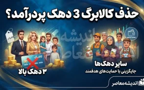 حذف کالابرگ ۳ دهک پردرآمد؟ آخرین تصمیم دولت و جزئیات جدید+ جدول خلاصه تصمیم دولت درباره حذف کالابرگ ۳ دهک