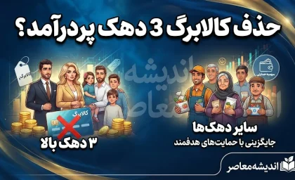حذف کالابرگ ۳ دهک پردرآمد؟ آخرین تصمیم دولت و جزئیات جدید+ جدول خلاصه تصمیم دولت درباره حذف کالابرگ ۳ دهک