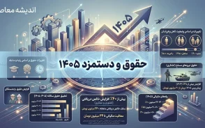 حقوق و دستمزد ۱۴۰۵ چقدر شد؟ | جدول کامل افزایش حقوق کارگران و کارمندان + حداقل دریافتی و مزایا