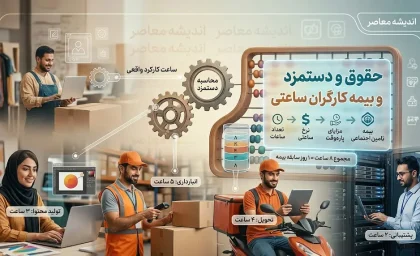 حقوق و دستمزد و بیمه کارگران ساعتی در سال ۱۴۰۵؛ از نرخ پایه تا مزایا و کسورات
