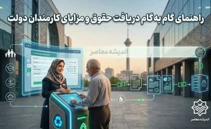 بخشنامه حقوق ۱۴۰۵ کارمندان دولت ابلاغ شد؛ افزایش پلکانی ۲۰ تا ۴۳ درصد، حداقل ۱۸.۷ میلیون تومان و سقف ۱۳۰ میلیون تومان