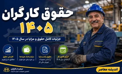 ابلاغ بخشنامه حقوق کارگران ۱۴۰۵؛ رشد ۶۰ درصدی حقوق پایه و جدول کامل دریافتی ماهانه + حق مسکن ۳ میلیون تومانی