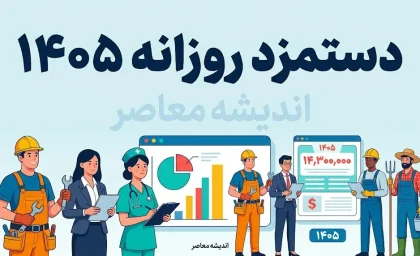 دستمزد روزانه کارگران در سال ۱۴۰۵ اعلام شد؛ افزایش ۶۰ درصدی به ۵۵۴ هزار و ۱۸۵ تومان + جدول کامل مزایا و اقساط