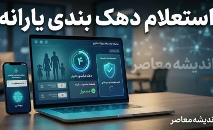 استعلام دهک بندی یارانه با کد ملی | سامانه حمایت برای مشاهده دهک اقتصادی خانوار + آموزش اعتراض به دهک بندی یارانه