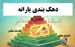 جدول زمان‌بندی و مبلغ یارانه نقدی هر دهک در مرداد ۱۴۰۵+ جدول مستمری مددجویان نهادهای حمایتی
