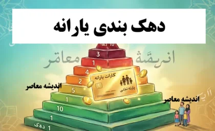 جدول زمان‌بندی و مبلغ یارانه نقدی هر دهک در مرداد ۱۴۰۵+ جدول مستمری مددجویان نهادهای حمایتی