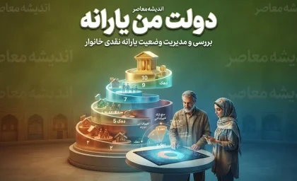 دولت من یارانه ۱۴۰۵ | ورود به سامانه my.gov.ir، استعلام یارانه با کد ملی و مشاهده دهک خانوار