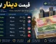 قیمت دینار و قیمت دلار امروز شنبه 10 مرداد 1405 | آخرین نرخ دلار و دینار عراق در بازار | جدول قیمت ارز امروز