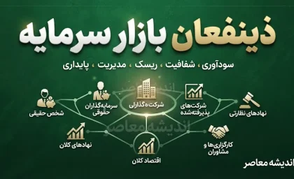 ذینفعان بازار سرمایه ۱۴۰۵ | ورود به سامانه ذینفعان بازار سرمایه با کد ملی و مشاهده سهام، دارایی و سود