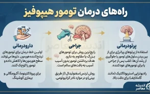 راه‌های درمان تومور هیپوفیز؛ از دارودرمانی تا جراحی پیشرفته