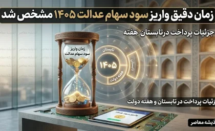 زمان واریز سود سهام عدالت ۱۴۰۵ بالاخره مشخص شد | سود سهام عدالت تا هفته دولت واریز می شود؟