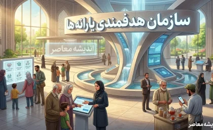 سازمان هدفمندسازی یارانه ها ۱۴۰۵ | سامانه سیمین، واریز یارانه، دهک بندی و استعلام یارانه نقدی + آخرین خبرها