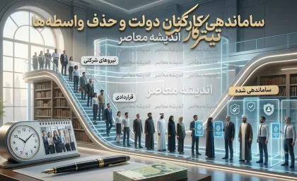 آخرین وضعیت ساماندهی کارکنان دولت در 17 مرداد 1405 | خبر جدید ساماندهی نیروهای شرکتی و تبدیل وضعیت