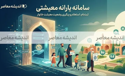 سامانه یارانه معیشتی؛ آدرس جدید، راهنمای استعلام و اعتراض به دهک‌بندی + هشدار کلاهبرداری