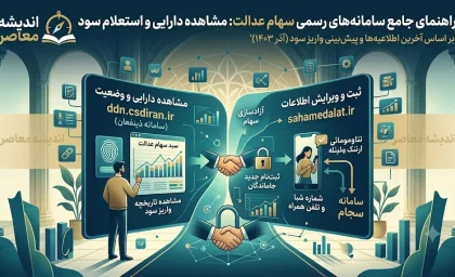 سایت‌های رسمی سهام عدالت؛ از استعلام و مشاهده سهام تا ویرایش شماره شبا و آخرین اخبار ثبت‌نام جاماندگان در ۱۴۰۵