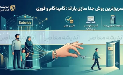سریع‌ترین روش جداسازی یارانه در ۱۴۰۵؛ ثبت درخواست آنلاین در سامانه ثبت‌احوال و پلیس +۱۰
