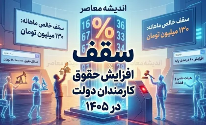 سقف افزایش حقوق کارمندان دولت در سال ۱۴۰۵؛ افزایش پلکانی و حداقل حقوق ۱۸ میلیون و ۷۰۰ هزار تومان