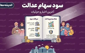 سود سهام عدالت بالاخره کی واریز می شود؟ | آخرین خبر از زمان پرداخت سود سهام عدالت ۱۴۰۵