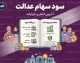 سود سهام عدالت بالاخره کی واریز می شود؟ | آخرین خبر از زمان پرداخت سود سهام عدالت ۱۴۰۵