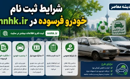 سامانه nnhk.ir چیست؟ | ثبت نام خودروهای فرسوده ۱۴۰۵، ورود، پیگیری و شرایط طرح جایگزینی