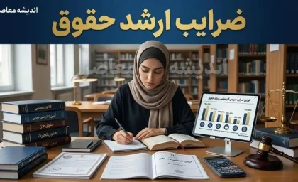 ضرایب ارشد حقوق ۱۴۰۵ اعلام شد | جدول ضرایب دروس کنکور کارشناسی ارشد حقوق برای گرایش های خصوصی، جزا، عمومی و بین الملل
