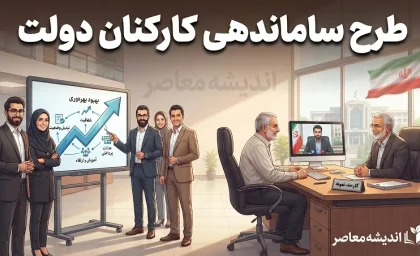 آخرین وضعیت طرح ساماندهی کارکنان دولت در آستانه شهریور ۱۴۰۵؛ از پرداخت مستقیم حقوق تا انتظار برای قانون