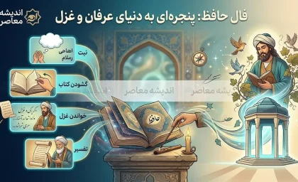 فال حافظ ۲۰ مرداد ۱۴۰۵؛ خبر خوش در راه است؟ تعبیر غزل حافظ برای متولدین فروردین تا اسفند / فال حافظ امروز؛ از گشایش و خبر تازه تا پایان نگرانی ها، پیام حافظ برای شما چیست؟