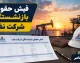 فیش حقوقی بازنشستگان شرکت نفت ۱۴۰۵ | ورود به سامانه سما و مشاهده فیش حقوقی بازنشستگان نفت