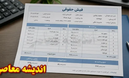 آموزش کامل محاسبه حقوق ایام بیماری؛ از فرمول تا نرخ‌های متفاوت برای مجرد و متاهل