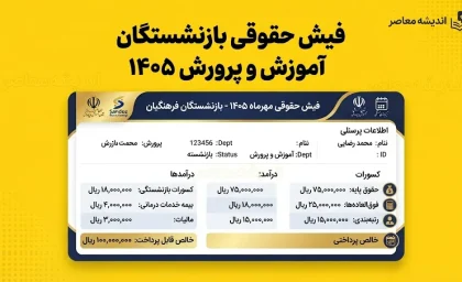 فیش حقوقی بازنشستگان آموزش و پرورش ۱۴۰۵ | دریافت و دانلود فیش حقوقی بازنشستگان با کد ملی از سامانه cspf.ir