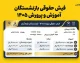 فیش حقوقی بازنشستگان آموزش و پرورش ۱۴۰۵ | دریافت و دانلود فیش حقوقی بازنشستگان با کد ملی از سامانه cspf.ir
