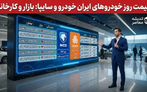 قیمت خودروهای ایران خودرو سایپا امروز پنجشنبه 15 مرداد 1405 | قیمت خودروهای ایران خودرو سایپا امروز پنجشنبه 15 مرداد 1405 در بازار | آخرین جدول قیمت محصولات ایران خودرو و سایپا