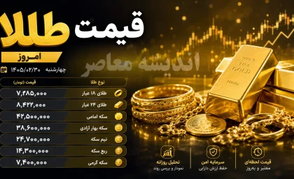 قیمت طلای 18 عیار و سکه طلا امروز شنبه 10 مرداد 1405 | جدیدترین نرخ طلا و سکه در بازار | جدول قیمت طلا و انواع سکه امروز
