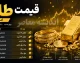 قیمت طلای 18 عیار و سکه طلا امروز شنبه 10 مرداد 1405 | جدیدترین نرخ طلا و سکه در بازار | جدول قیمت طلا و انواع سکه امروز