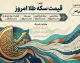 قیمت طلای ۱۸ عیار امروز یکشنبه ۱۸ مرداد ۱۴۰۵؛ نرخ لحظه‌ای طلا، قیمت سکه و پیش‌بینی بازار امروز