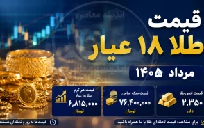 قیمت طلا امروز یکشنبه ۱ شهریور ۱۴۰۵؛ صعود طلا و سکه در نخستین روز شهریور