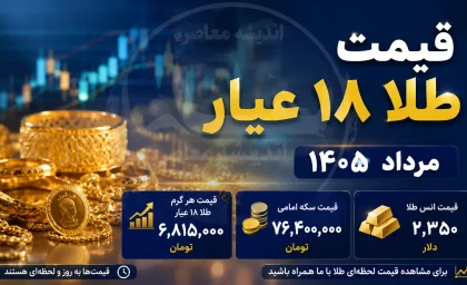 قیمت طلا امروز یکشنبه ۱ شهریور ۱۴۰۵؛ صعود طلا و سکه در نخستین روز شهریور