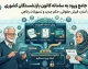 لینک ورود به کانون بازنشستگان کشوری؛ درگاه رسمی خدمات الکترونیک اعلام شد