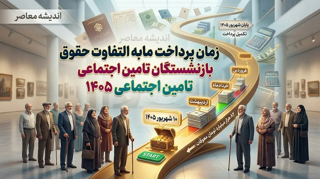 انتشار جدول زمان بندی واریز مابه التفاوت حقوق بازنشستگان تامین اجتماعی | آخرین وضعیت پرداخت معوقات ۱۴۰۵ و زمان واریز مطالبات
